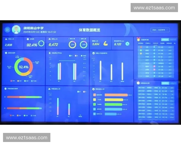 基于体育智能系统的多维数据融合与竞技表现优化研究
