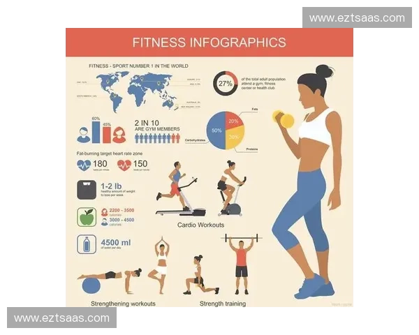 运动生理学视角下的训练负荷与恢复机制研究及其对运动表现的影响