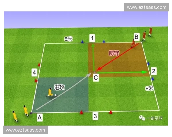 全面提升临场反应能力的关键高效策略与多场景实战训练技巧指南全 全面提升临场反应能力的关键高效策略与多场景实战训练技巧指南全