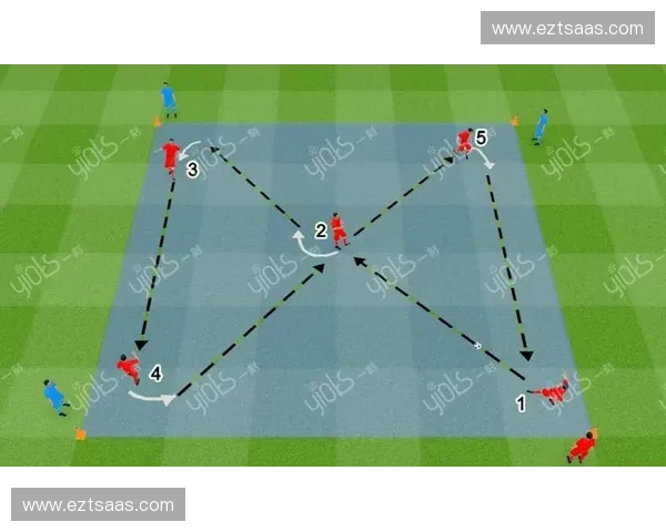 基于传球线路的战术分析与球队进攻体系优化研究 基于传球线路的战术分析与球队进攻体系优化研究