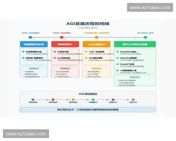 体育智能化驱动下的训练竞赛管理与全民健康新范式探索发展路径研究 体育智能化驱动下的训练竞赛管理与全民健康新范式探索发展路径研究