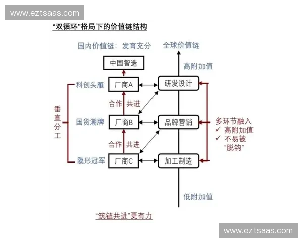 体育版权驱动下的赛事内容价值重构与产业生态升级路径研究