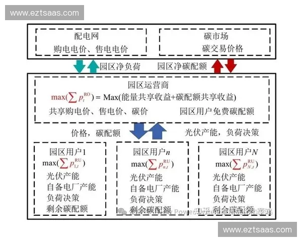 以对抗模式为核心的策略博弈设计与玩家体验深度解析机制创新探索