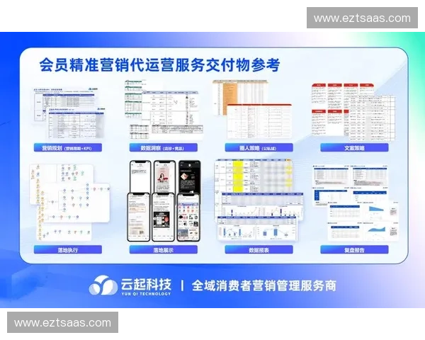 俱乐部运营策略全解析助力会员增长与品牌价值提升