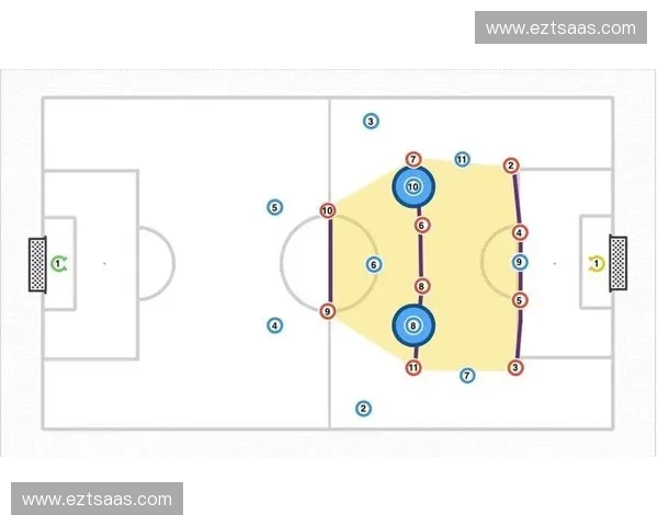 以限制传球路线为核心的防守策略分析与应用研究