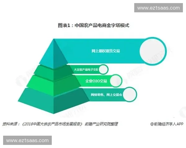 创新驱动下的体育赛事服务模式提升与行业发展趋势分析