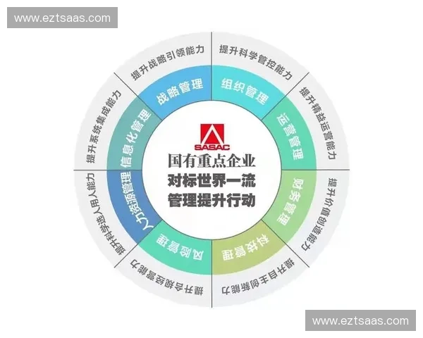 完善企业内部违规行为处罚机制提升管理效能研究